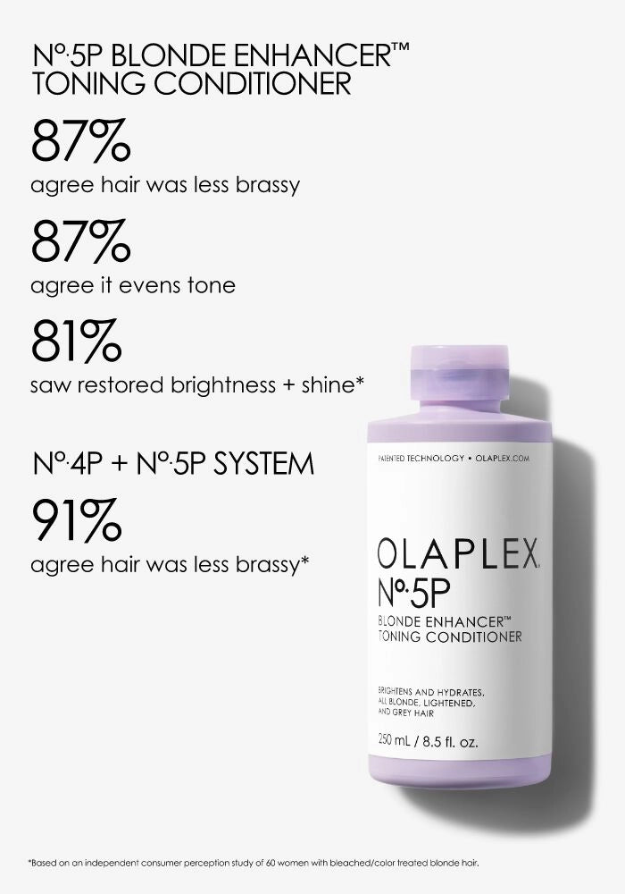 OLAPLEX No. 5P Blonde Enhancer™ Toning Conditioner